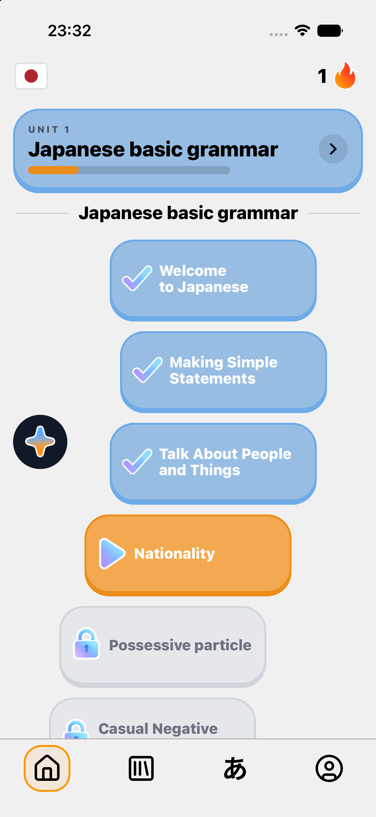 Udiko Japanese grammar learning path
